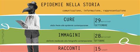 Epidemie Nella Storia Fbk