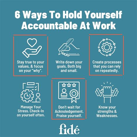 Ways To Hold Yourself Accountable At Work Artofit