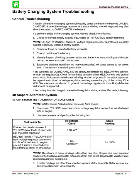 Troubleshooting Mercury Outboard Charging System JustAnswer