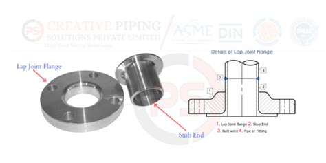 ANSI ASME B16 5 Lap Joint Flanges Manufacturer Lap Joint Flange