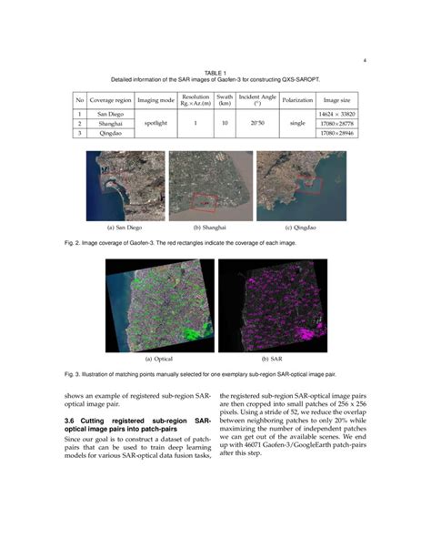 The Qxs Saropt Dataset For Deep Learning In Sar Optical Data Fusion