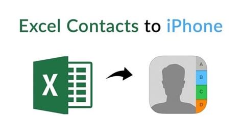 How To Import Contacts From Excel To IPhone Top 3 Ways Dr Fone