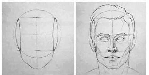 Forma Basica Para Dibujar Rostros A Lapiz Paso A Paso 2 Dibujar Rostros Aprender A Dibujar