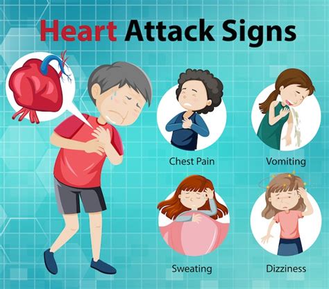 Infografía De Síntomas De Ataque Al Corazón O Señales De Advertencia