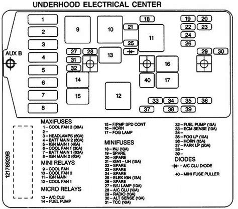 2003 Pontiac Grand Am Wiring Diagram