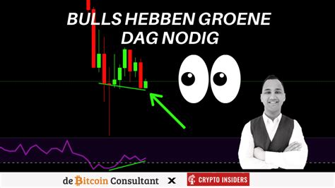 Bitcoin Bulls Hebben Groene Dag Nodig John Bekijkt Eth Sol En Meer