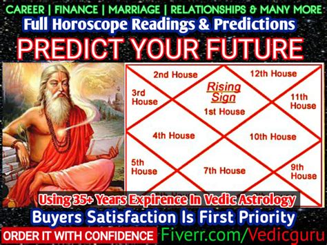 Do Extensive Vedic Astrology Reading Of Your Natal Birth Chart By