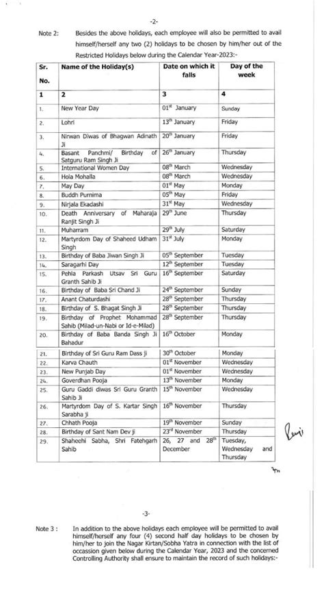 List Of Punjab Govt Holidays Olympics Emilia Willis