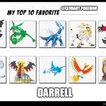 top 10 legendary pokemon Meme Generator - Imgflip