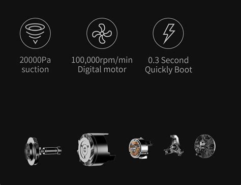 Xiaomi Dreame V9 Pro Handheld Vacuum Cleaner White