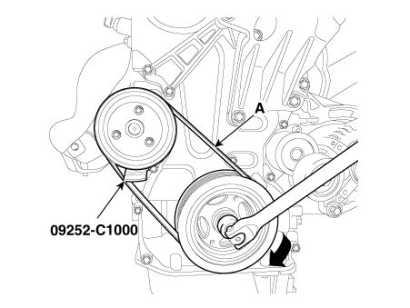 Kia Sportage Drive Belt Repair Procedures Drive Belt System