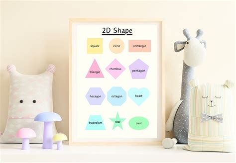 2D Shape Educational Poster for Young Children Pastel Theme Shape ...