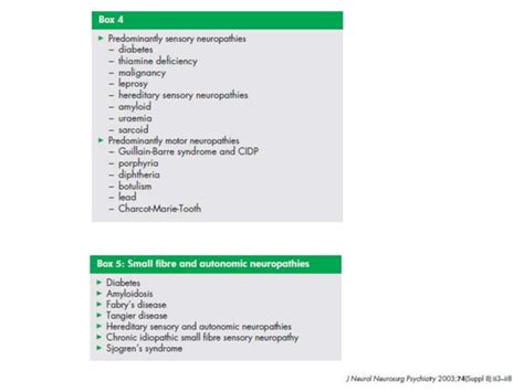 Sensory Neuropathy And Neuronopathy Case Scenario And Approach Ppt