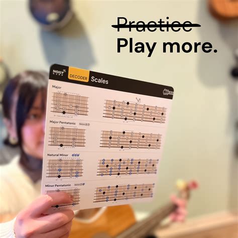 b m guitar chord easy 8