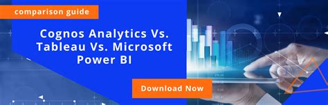 Duking It Out Cognos Analytics Vs Power BI Vs Tableau