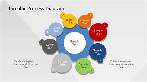 Step Circular Process Flow Diagram Powerpoint Template Keski