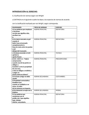 1 Notas unidad 4 contratos 2016 final UNIVERSIDAD NACIONAL DE RÍO