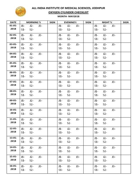 Oxygen Cylinder Checklist | Health Care | Public Health