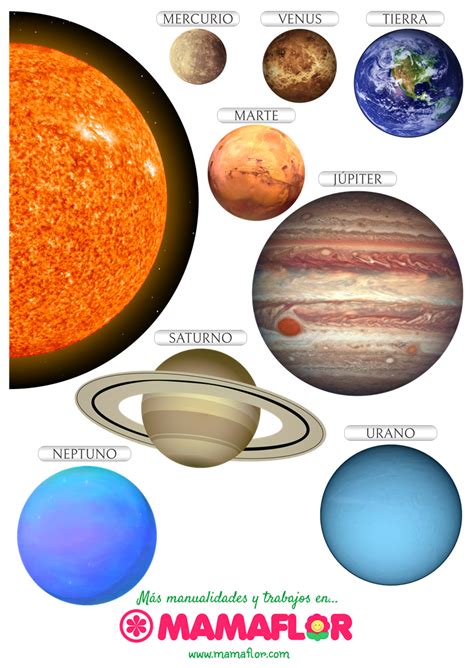 Imprimibles: 8 Planetas del Sistema Solar - MamaFlor.com