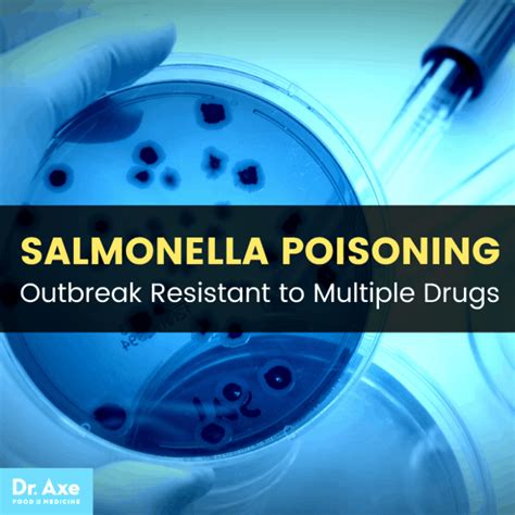 Salmonella Poisoning: Multidrug Resistant Outbreak - Dr. Axe