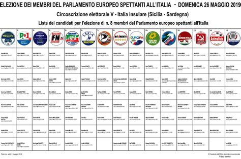 Elezioni Europee 2024 Candidati Regione Zenia Kylila