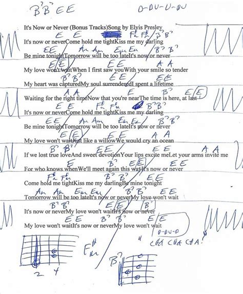 It S Now Or Never Elvis Guitar Chord Chart Guitar Chords And Lyrics