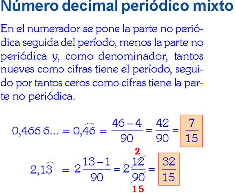 Fraccion Generatriz Ejemplos Y Ejercicios Resueltos