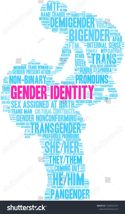 Gender Identity Word Cloud On White Stock Vector Royalty Free