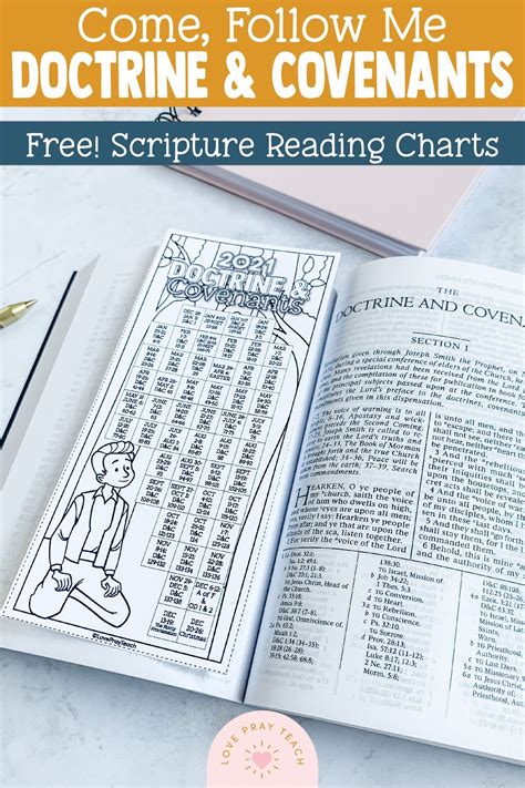 Free 2021 Come Follow Me Doctrine And Covenants Reading Chart