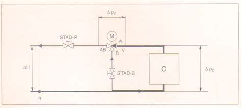 Way Mixing Valve Diagram