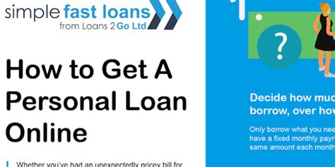 How To Get A Personal Loan Online Simple Fast Loans