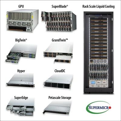 Supermicro Presenta Un Impareggiabile Gamma Di Nuovi Server E Sistemi