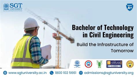 The Career Guide To Btech Civil Engineering Course Fees Career Scope