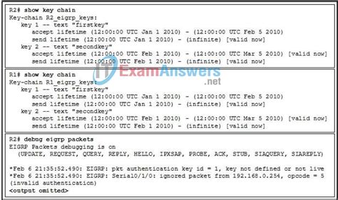 Refer To The Exhibit A Network Administrator Has Configured R1 And R2