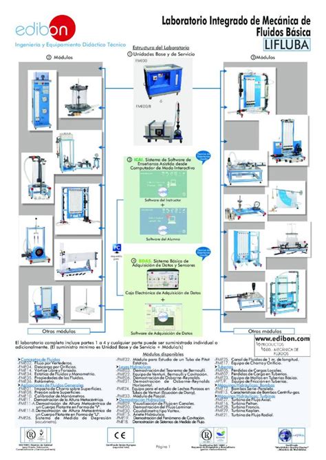 Pdf Laboratorio Integrado De Mec Nica De Fluidos B Sica Equipo