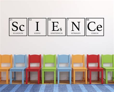 Science Classroom Wall Decal Periodic Table Of Elements