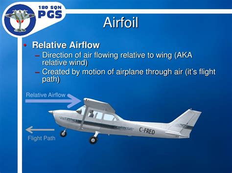 PPT Theory Of Flight The Four Forces PowerPoint Presentation Free