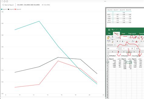 Line Chart With 3 Set Values For Y Axis Microsoft Power Bi Community