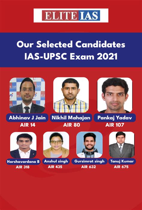 Elite Ias Academy Best Ias Coaching In Delhi Upsc Coaching