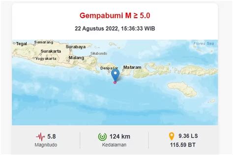 Gempa 5 8 SR Guncang Bali Titik Pusat Gempa 74 KM Tenggara Pantai Kuta