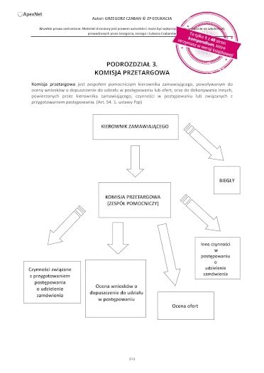 Ustawa Prawo zamówień publicznych