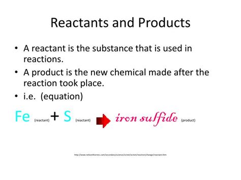 PPT - CHEMICAL REACTIONS PowerPoint Presentation - ID:2329691