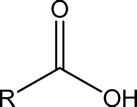 Organic acids chemical structure | Download Scientific Diagram