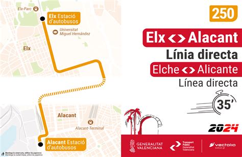 Línea M Autobuses Urbanos de Elche