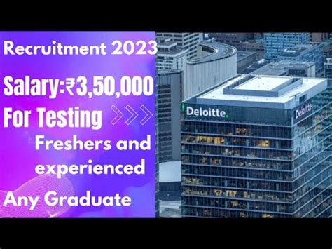 Deloitte Recruitment 2023 Deloitte Offcampus Drive Latest IT Jobs 2023