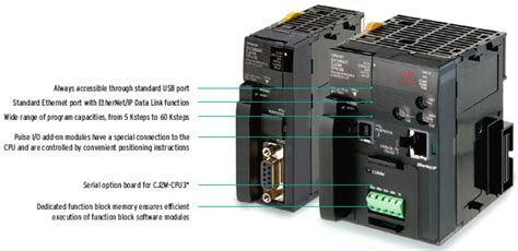 PLC OMRON CJ2