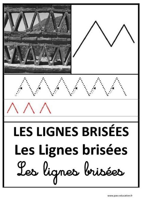 Lignes brisées Graphisme Affichages pour la classe Maternelle