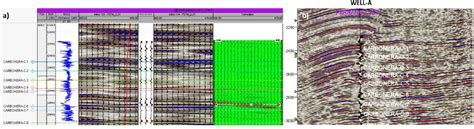 Figure 3 From Detection Of Fluvial Systems Using Spectral Decomposition