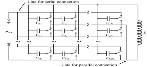 A Capacitor Matrix For Impedance Matching 35 Download Scientific Diagram