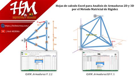 An Lisis De Armaduras D Y D Por El M Todo Matricial De Rigidez Line